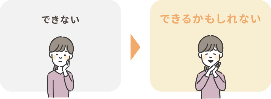 再現性のある変化